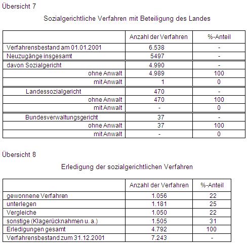 2004-B08-Ub7 und 8.jpg