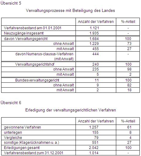 2004-B08_Ub5 und 6.jpg