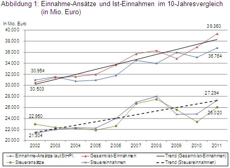 2012-B03-Abb1.jpg