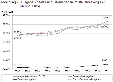 2012-B03-Abb2.jpg