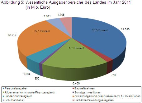 2012-B03-Abb5.jpg