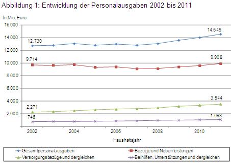 2012-B04-Abb1.jpg