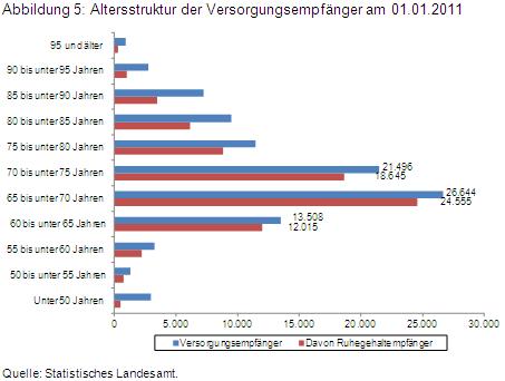 2012-B04-Abb5.jpg