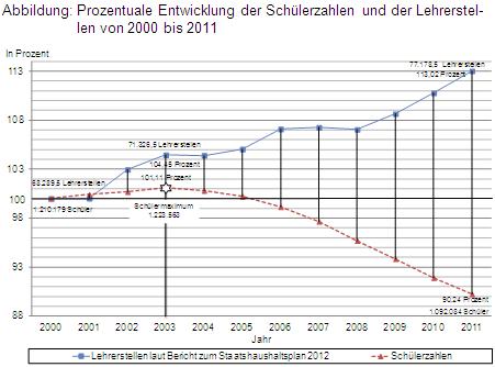 2012-B13-Abb.jpg