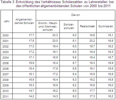 2012-B13-Tab3.jpg