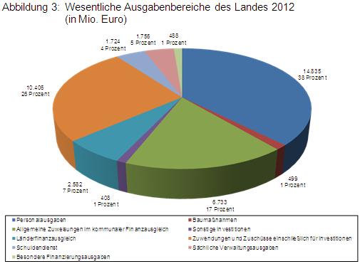 2013-B02-Abb3.jpg