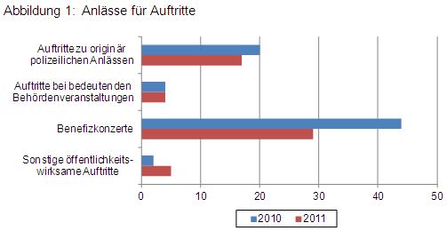 2013-B07-Abb1.jpg