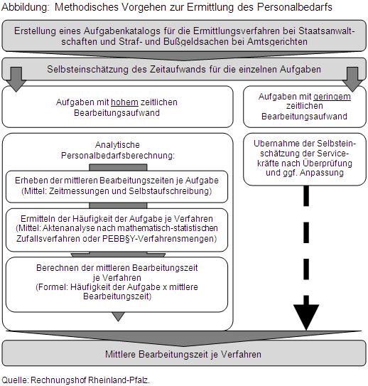 2013-B09-Abb.jpg