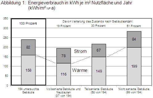 2013-B15-Abb1.jpg