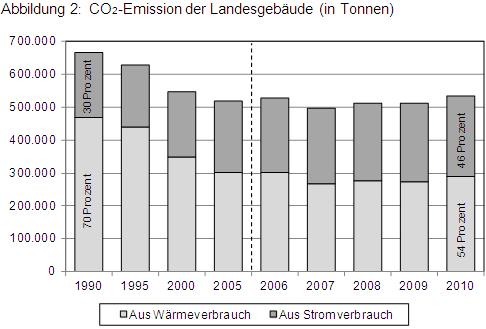 2013-B15-Abb2.jpg