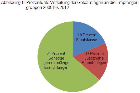 2014-B010-Abb1.jpg