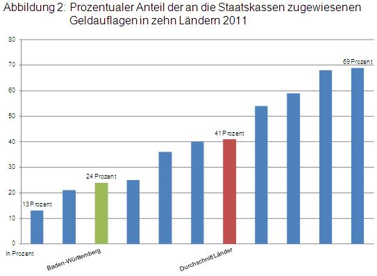 2014-B010-Abb2.jpg