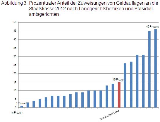 2014-B010-Abb3.jpg