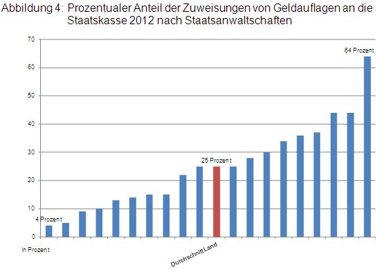 2014-B010-Abb4.jpg