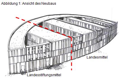 Beitrag 14 Abbildung 1