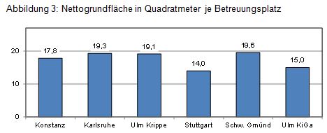 Beitrag 16 Abb. 3