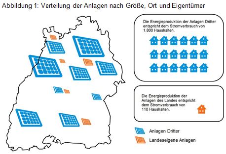 Beitrag 16 Abb 1