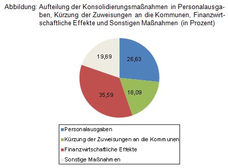 Beitrag 4 Abb. 1