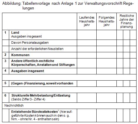 Beitrag 6 Abb