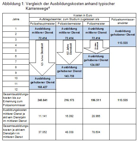 Beitrag 6 Abb 1