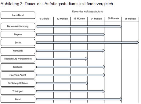 Beitrag 6 Abb 2