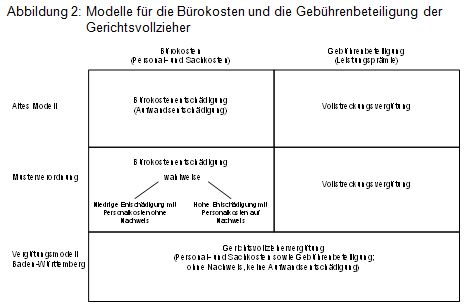 Beitrag 8 Abb. 2