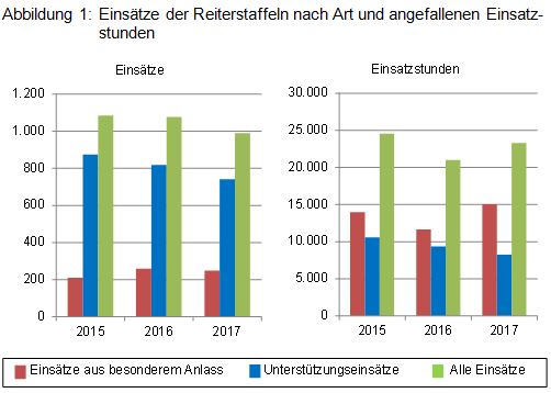 Beitrag 9 Abbildung 1