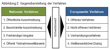 Beitrag Nr. 26 Abbildung 2